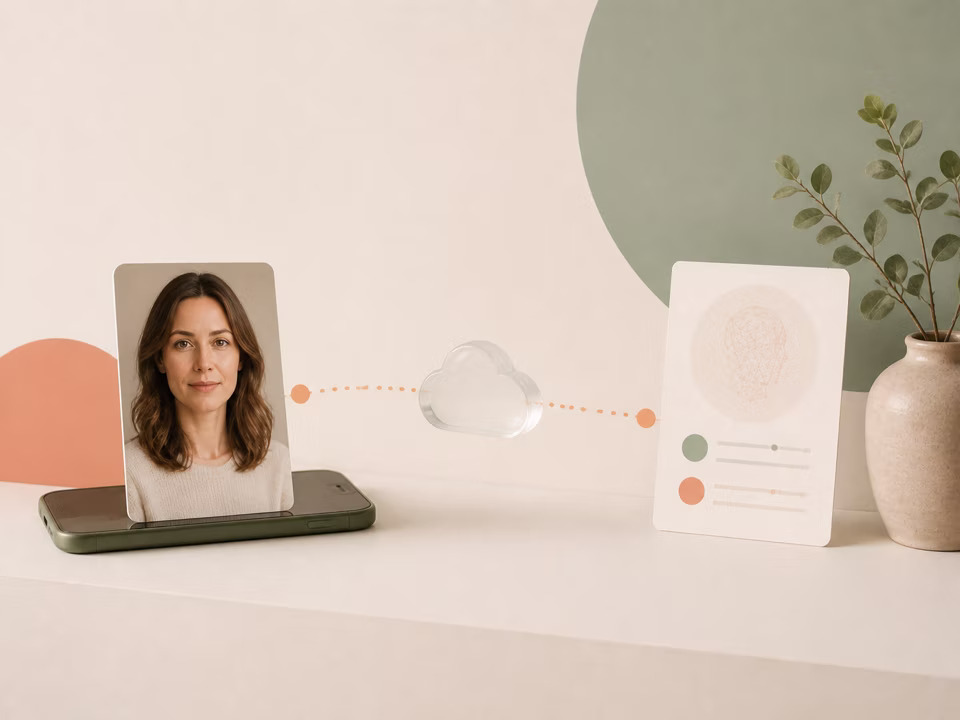 An adult portrait card moving from a personal device through transient processing to a report card